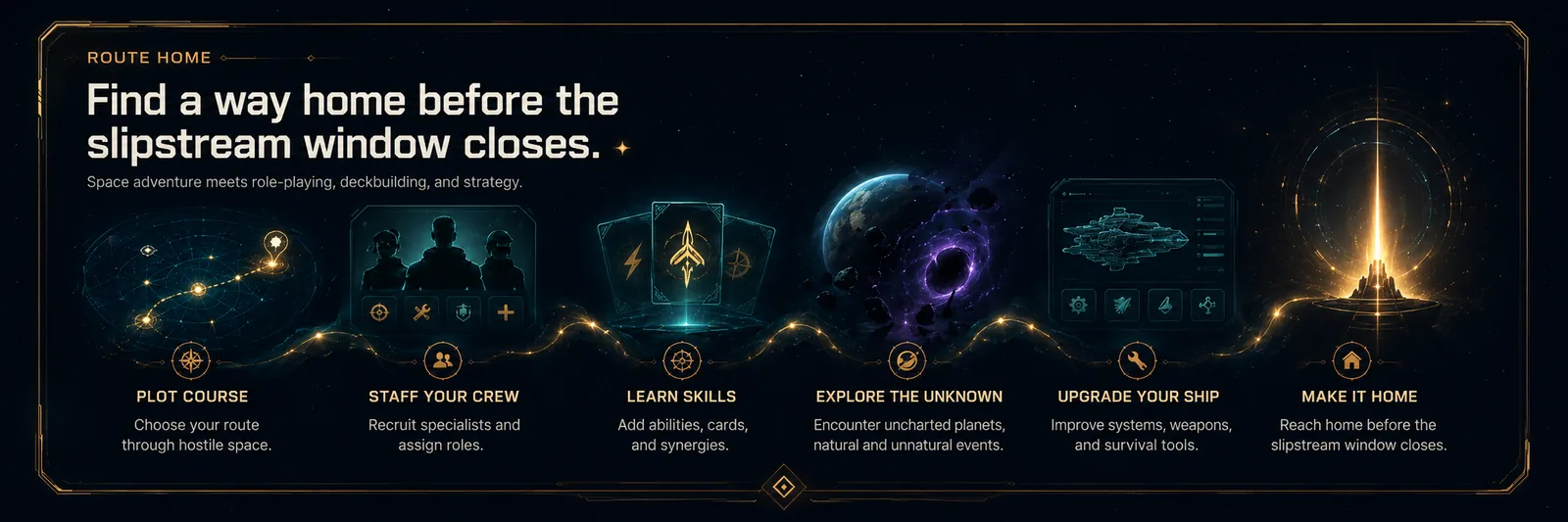 Infinite Horizons route home feature overview showing crew, skills, exploration, ship upgrades, and the race to reach home before the slipstream window closes.